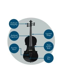 Forenza Uno Series 3/4 Size Black Violin Outfit -Fun Puzzle For Children Shop Q7DRL SQ3 0000000004 BLACK SLa
