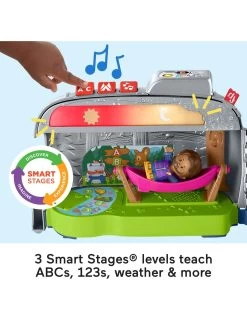 Fisher Price Fisher-Price Little People Light-Up Learning Camper 13 Fisher Price Fisher-Price Little People Light-Up Learning Camper -Fun Puzzle For Children Shop UXKKU SQ4 0000000099 N A SLd1