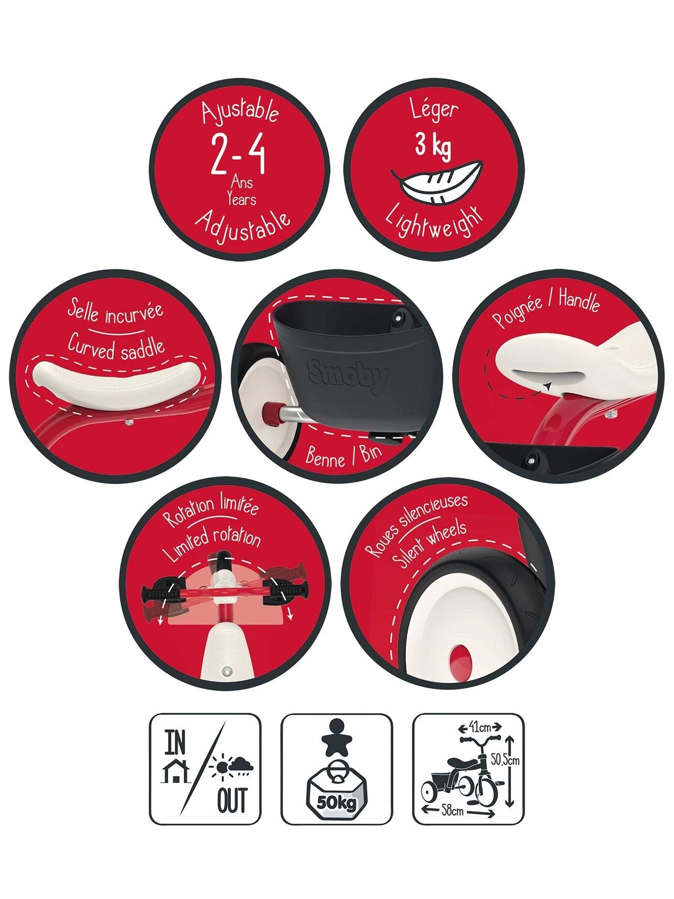 Smoby Rookie Tricycle 8 Smoby Rookie Tricycle - Image 6