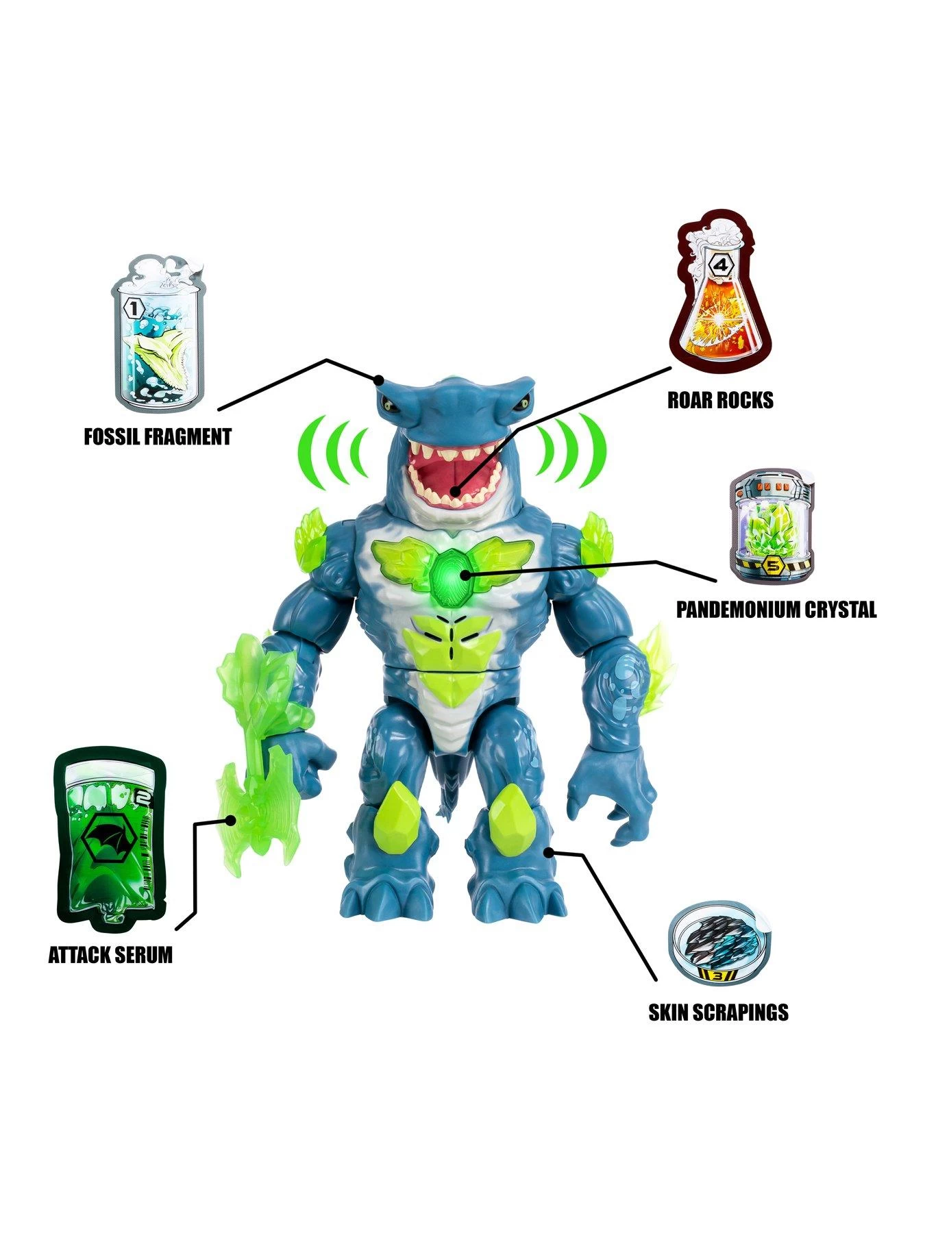 Beast Lab Shark Beast Creator 8 Beast Lab Shark Beast Creator - Image 6