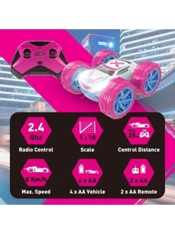 Exost 360 Cross Amazone -Fun Puzzle For Children Shop VO0JX SQ3 0000000099 N A SLd